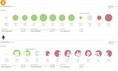 2023年最新ETH交易所排名及选购指南