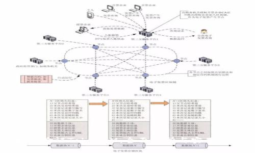 如何验证TokenIM:全面解析与实用指南