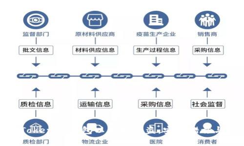 如何防止Tokenim钱包以太坊被盗:安全措施与防范建议