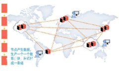 如何在Tokenim平台购买USDT：详细指南