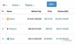如何找到TokenTokenIM钱包地址?详细步骤与常见问