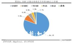 区块链数字钱包全面解析：如何选择、使用及其