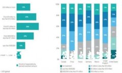 信任钱包下载官网：安全、便捷的数字资产管理