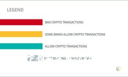 如何安全地下载和使用Tokenim:必知指南