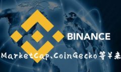 柴犬币（Shiba Inu Coin, SHIB）作为一种加密货币，其