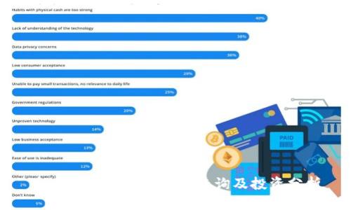 今日狗狗币最新价格查询及投资分析