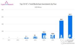如何安全使用Tokenim钱包助记词,避免资产丢失
