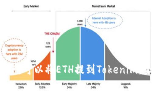 哪个交易所可以将ETH提到Tokenim:全面指南