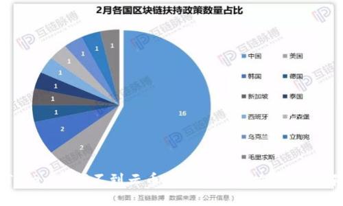 Tokenim找不到云币的原因及解决方案详解