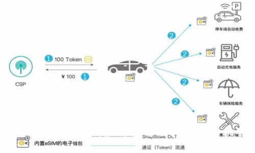 Tokenim空投币:如何参与及其背后的机会