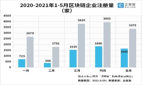 2023年最实惠的区块链钱包推荐：费用低的选择指南