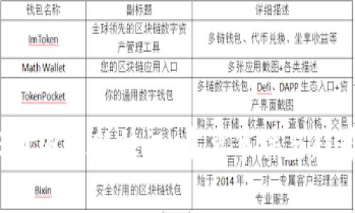 2023币圈最新快讯：重要事件与趋势分析