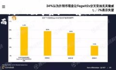 niaoti国服下载Tokenim：玩转数字资产的未来/niaot