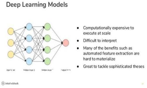 为什么TokenIM备份不了？常见原因及解决方案