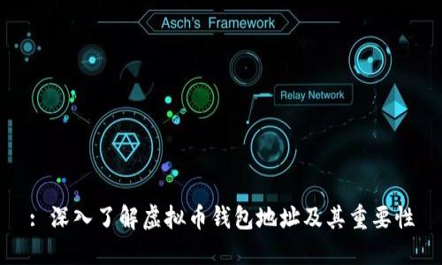 : 深入了解虚拟币钱包地址及其重要性