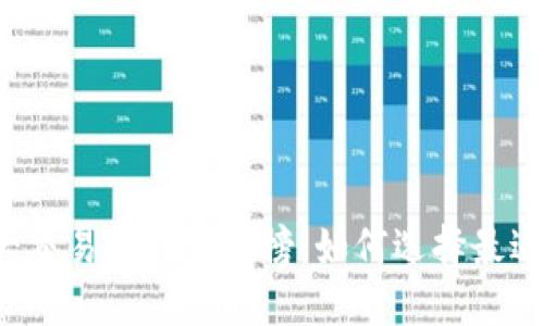 2023年十大交易平台排行榜：如何选择最适合你的平台