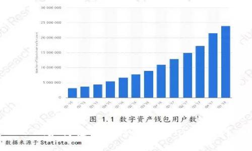 BTG如何轻松转移到Tokenim钱包？