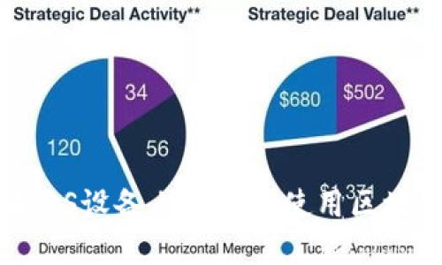 如何在iOS设备上下载和使用区块链钱包