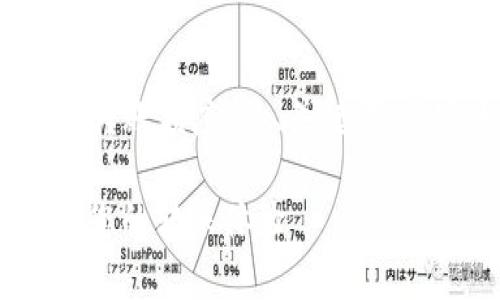 在这里给您提供一个关于“tokenim转账额度”的、关键词、内容大纲,以及相关问题的详细介绍。
Tokenim转账额度:如何有效管理和您的转账体验