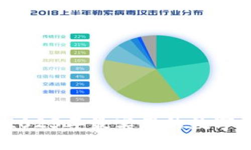 数字钱包推荐：2023年最实用的数字钱包及使用指南