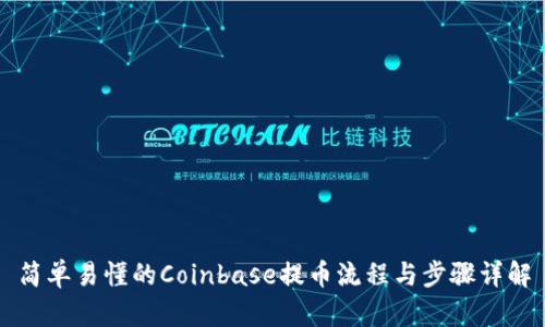 简单易懂的Coinbase提币流程与步骤详解
