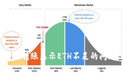 解决Tokenim转账显示ETH不足的问题:全面指南