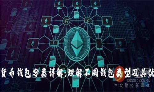 数字货币钱包分类详解：理解不同钱包类型及其优缺点