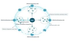Tokenim截图余额的风险分析及安全防范建议