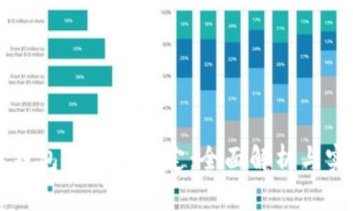 区块链钱包的交易规定：全面解析与实用指南