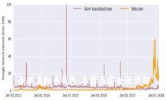 全球虚拟币钱包：选择与安全性详解