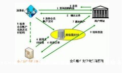 ### Tokenim代币骷髅头：加密货币中的新兴市场与投