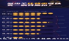 如何在Tokenim钱包中将Omni代币转换为ERC20代币的详