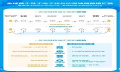 如何将Tokenim钱包里的SINO变现:一步步详解