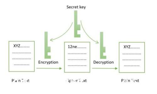 如何有效查询区块链审计报告：一站式指南