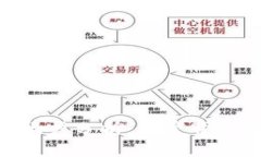 比特币前100大户分析:财富背后的故事与趋势