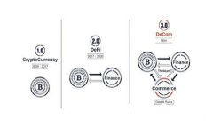 如何通过Tokenim收币:全面指导与实用技巧