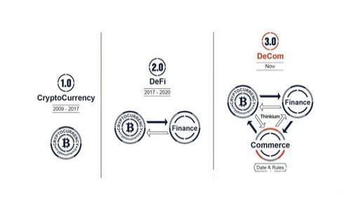 如何通过Tokenim收币:全面指导与实用技巧
