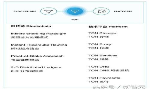 通证经济:深入探讨TokenIM通证的概念与应用