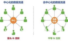 Tokenim崩盘的可能性分析：投资者需警惕的风险因