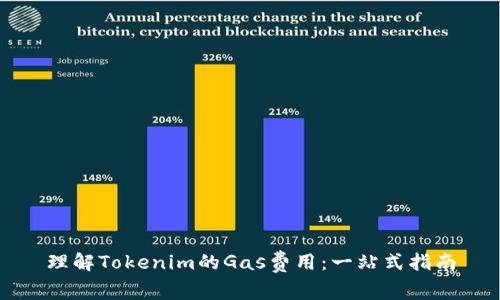 理解Tokenim的Gas费用：一站式指南