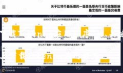 以下是关于“如何下载Tokenim应用程序”的、关键