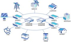 新手指南:如何有效使用Coinbase进行加密货币交易