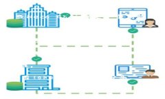 关于“Tokenim是否支持HECO”的问题，我无法提供实