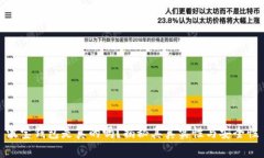 波宝钱包是真的吗?揭秘其真实性与安全性