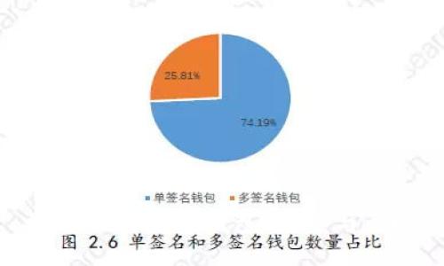 ```xml
最早的比特币钱包:历史与影响