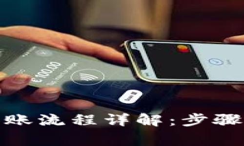 加密钱包转账流程详解:步骤与注意事项