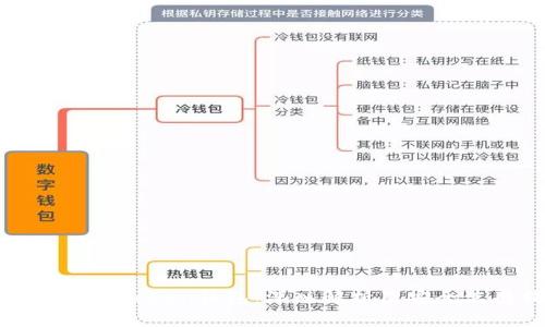 区块链PlusToken钱包:深入解析及安全使用指南