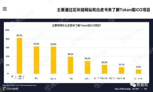 区块链找回钱包|探讨其有效性及使用方法