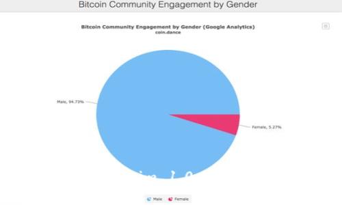 如何安全下载Tokenim 1.0:完整指南与注意事项