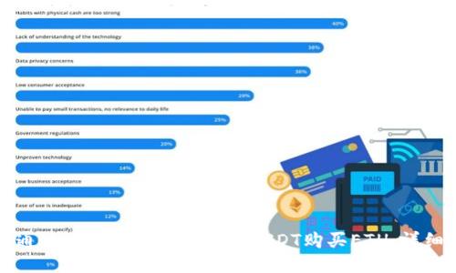 如何通过Tokenim平台使用USDT购买ETH:详细指南